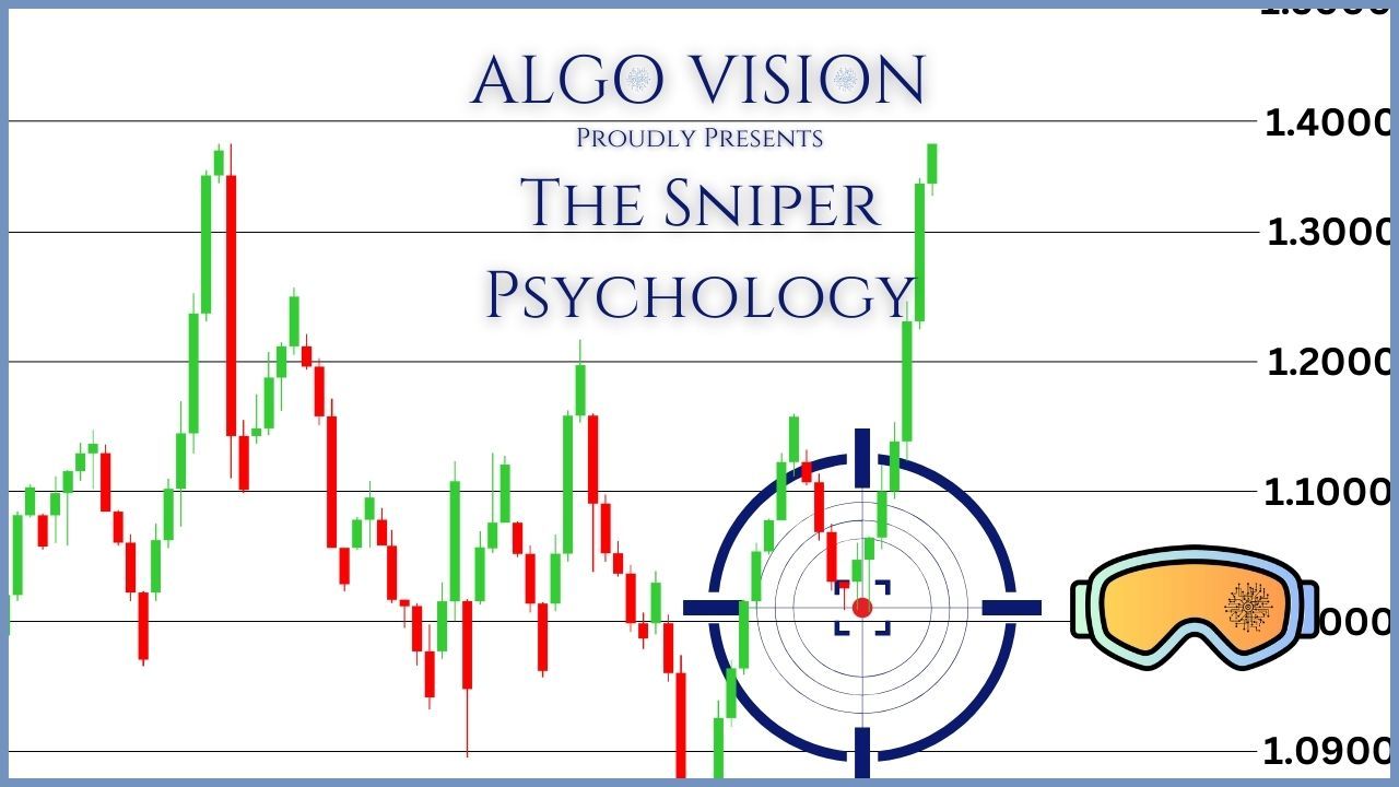 sniper psychology banner